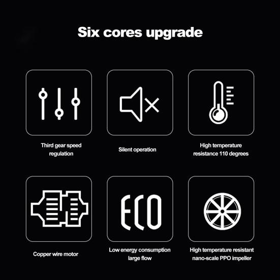 YRS25-6G-180 Бустерный насос Тихий звук Трехступенчатое управление скоростью Сильное давление Геотермический циркуляционный насос для отопления Домашние поставки