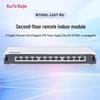 Удаленный гигабитный Ethernet-модуль Ruijie серии M7000L