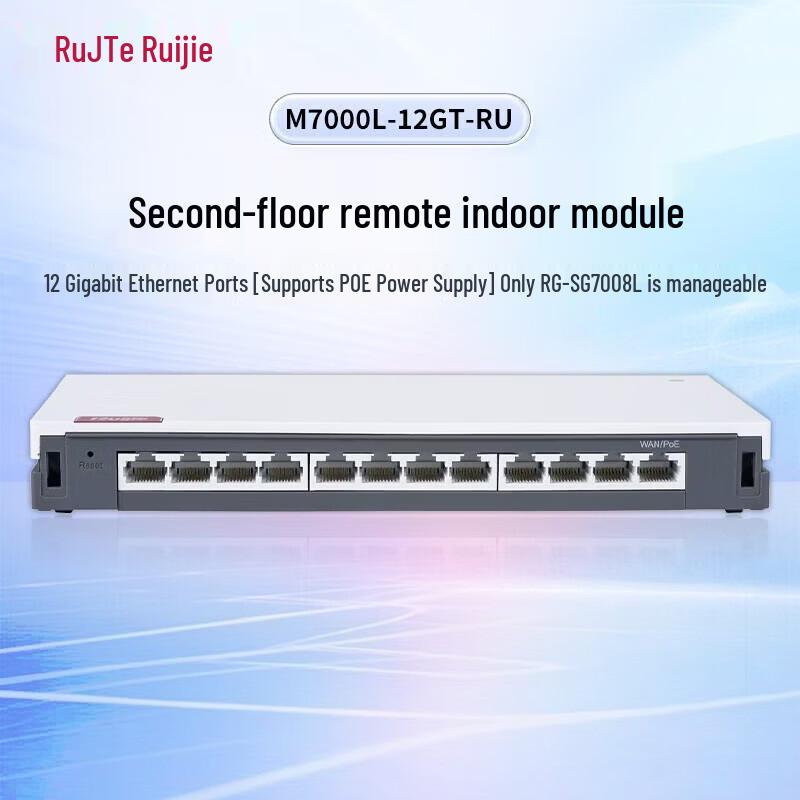 Удаленный гигабитный Ethernet-модуль Ruijie серии M7000L
