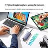 Ugreen 6-в-1 адаптер Type-C на HDMI/VGA, штекер CN (адаптер в комплекте)