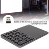 2 in 1 Wireless Number Pad Toucad 22 Keys Wireless  4.2 2.4G Type C Charging 500mAh Battery Numeric Keypad
