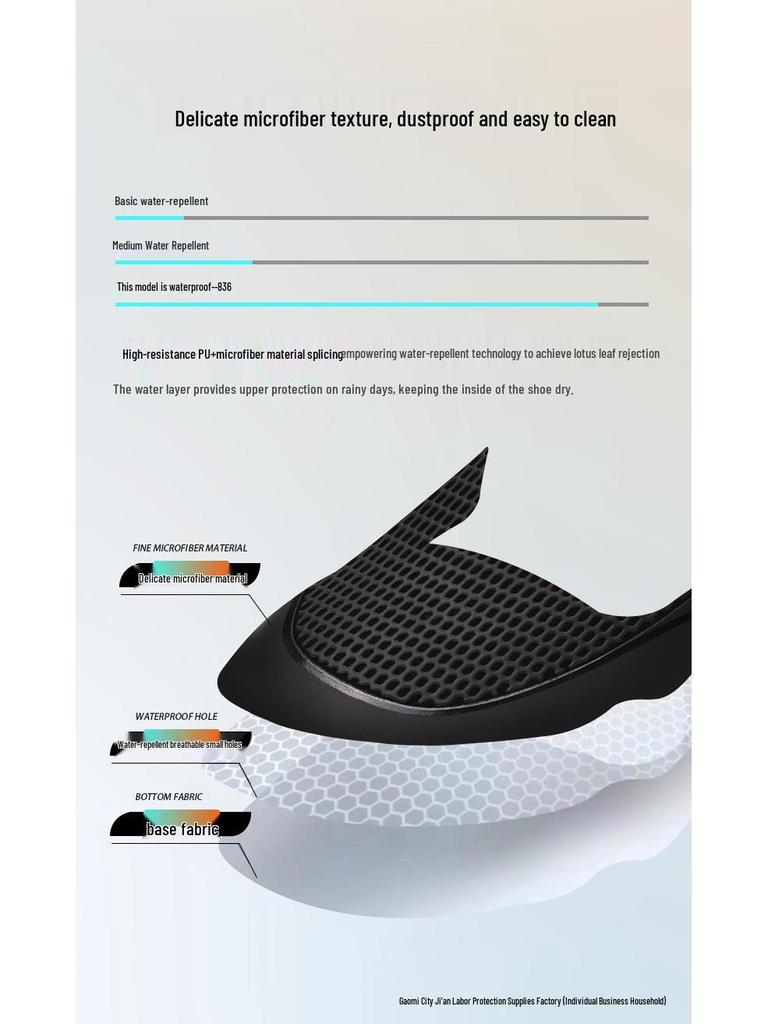 Универсальная защитная рабочая обувь: Ударопрочная, Устойчивая к проколам, Амортизирующая, Износостойкая Технология для Всех Сезонов