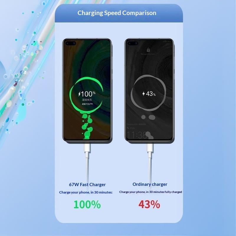 Мини USB Быстрое Зарядное Устройство 33 Вт 67 Вт 90 Вт 120 Вт Turbo Charge Защита от Перегрева на 81% Быстрее для Карманного Ношения Использования в Поездках на Природе