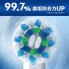 Электрическая зубная щетка Braun Genius D7015355XC Oral-B, Белая, 8000,