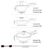COOKER KING Bamboo Green Stone Cookware Set