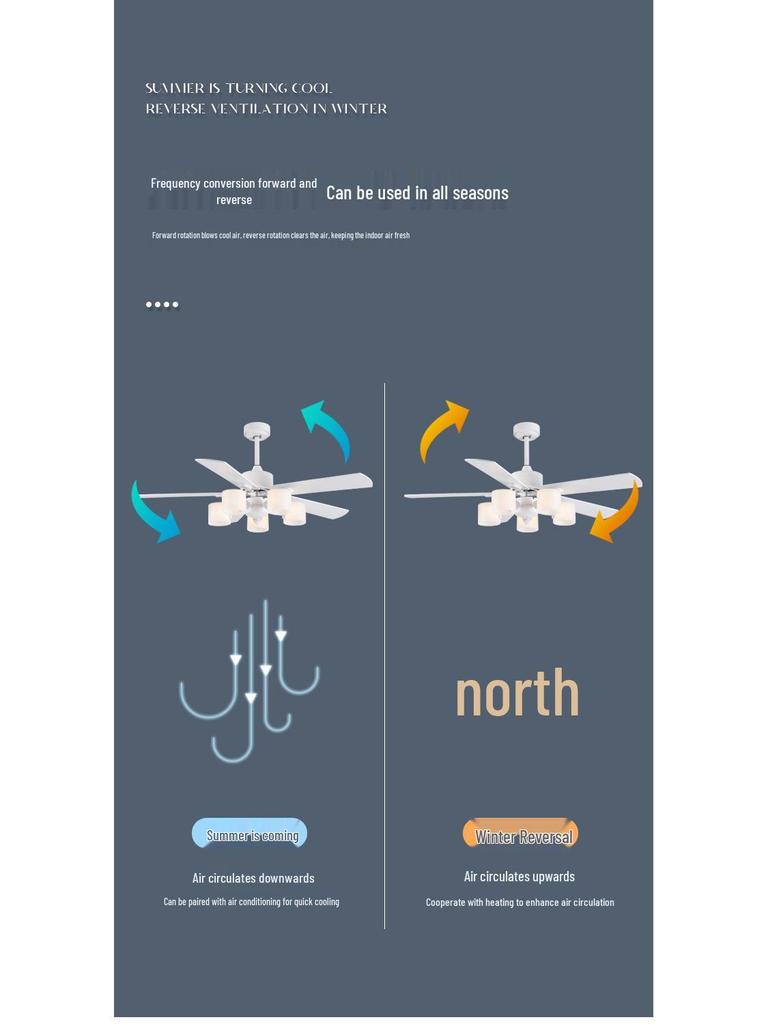 Потолочный вентилятор с подсветкой в скандинавском стиле, бесшумный, с люстрой для гостиной, спальни или ресторана.