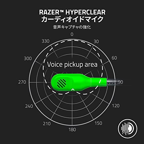Игровая гарнитура Razer BlackShark V2 X Green с аналоговым разъемом 3,5 мм, объемным звуком 7.1, запатентованными 50-мм драйверами, однонаправленным микрофоном, шумоподавлением