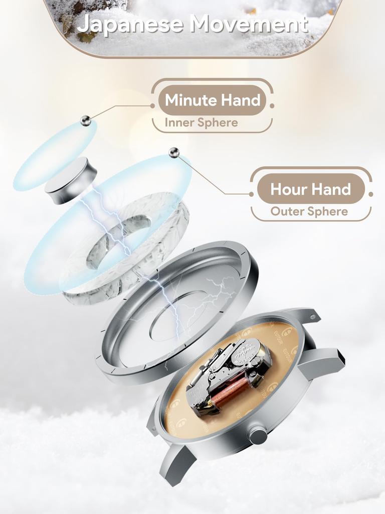 EUTOUR Магнитные часы с камуфляжным и повседневным кварцевым магнитным шариком 3 АТМ Водозащита 36 мм и серебристый полимерный ремешок Женский циферблат, Стильный, Элегантный, Простой,