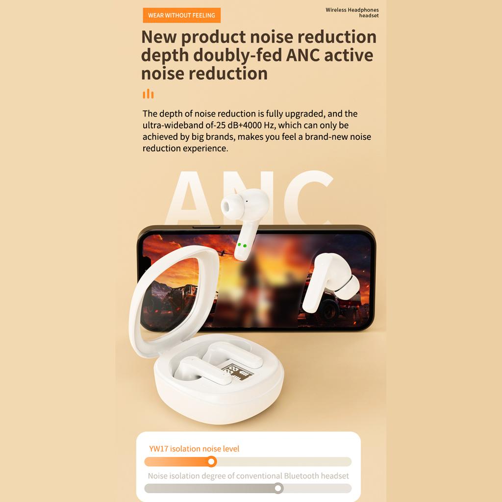 Беспроводная гарнитура YW17 BT5.4 Наушники Интеллектуальное шумоподавление HD Звонки Встроенный микрофон