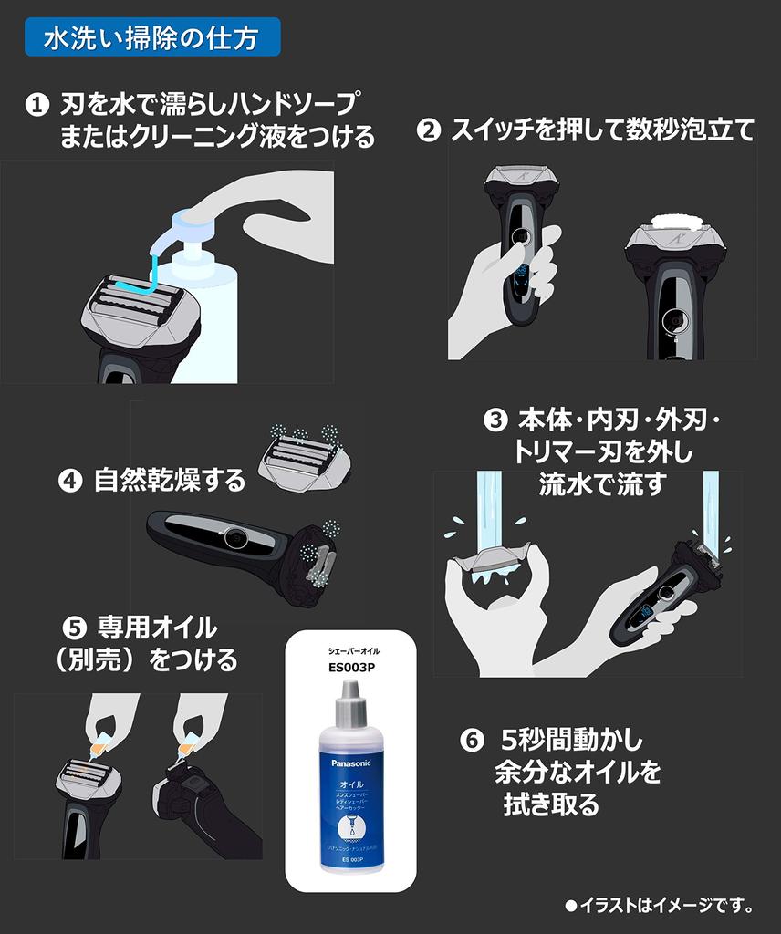 Бритва Panasonic с 3 лезвиями для ванн, синяя, мужская ES-RT19-A