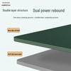 Anti-slip Fitness & Yoga Training Mat