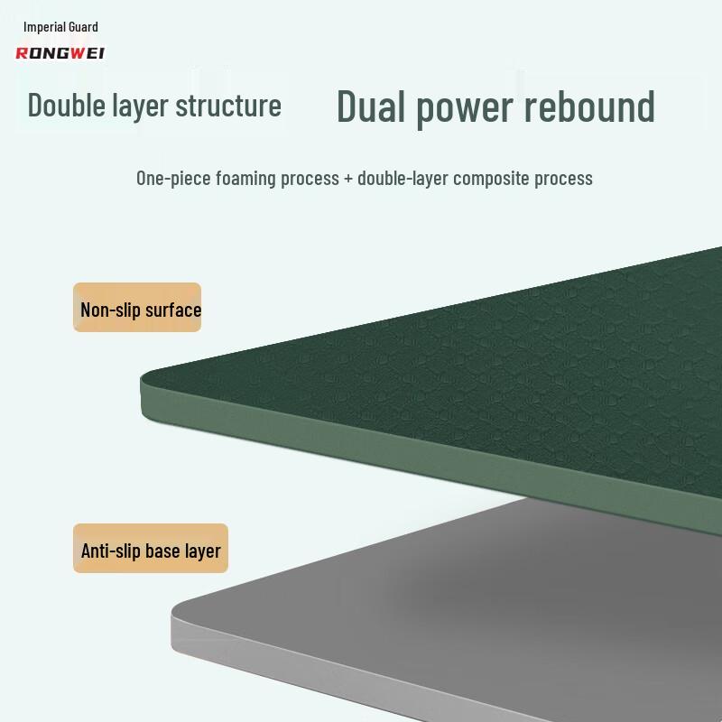 Anti-slip Fitness & Yoga Training Mat