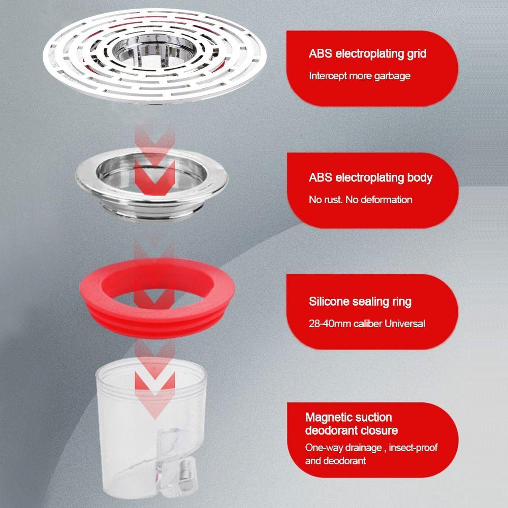 Сливная крышка для предотвращения насекомых, сливной фильтр для раковины с защитой от запаха, аксессуары для кухни и ванной комнаты