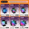 GVM 850D RGB LED Video Panel Light
