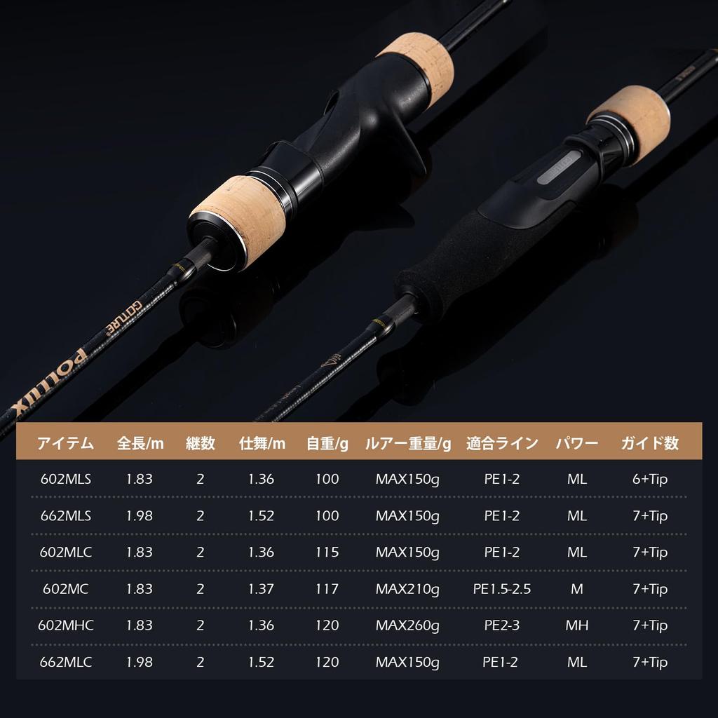 Goture Jigging Rod Slow Jigging 6ft Spinning 602MLS POLLUX Series 1.83M