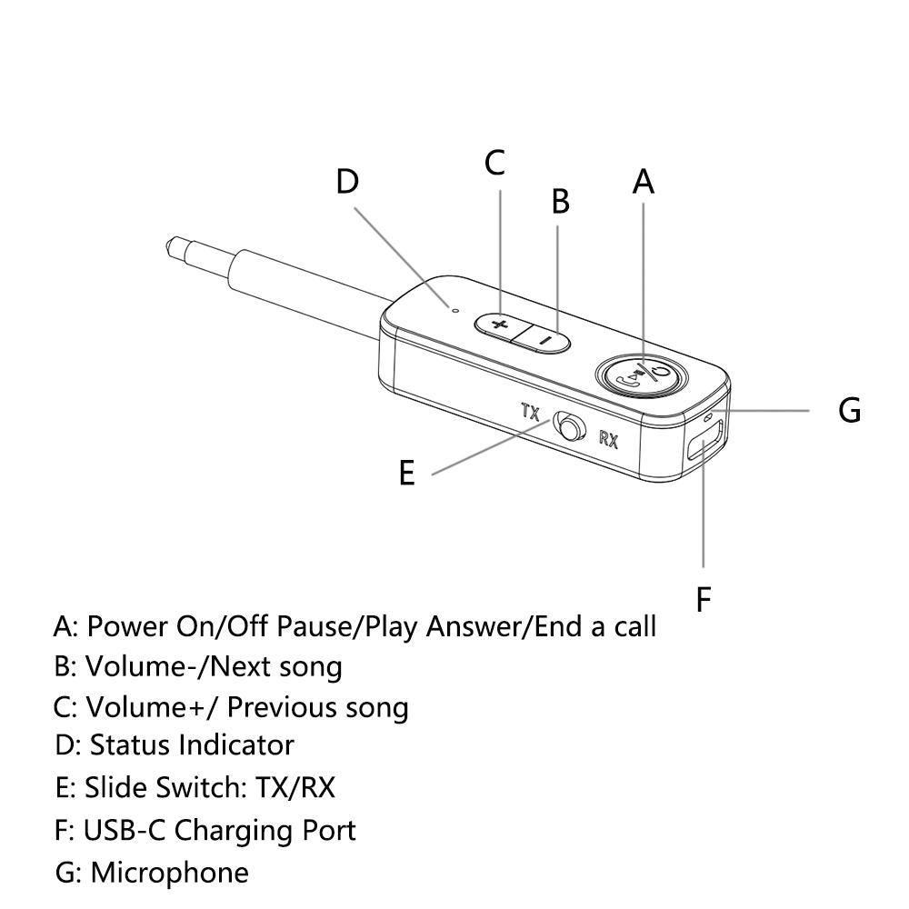 Bluetooth 5,3 аудиоприемник-передатчик 3,5 мм AUX Hi-Fi стерео музыкальный беспроводной адаптер с микрофоном для ПК, ТВ, автомобильные колонки, наушники