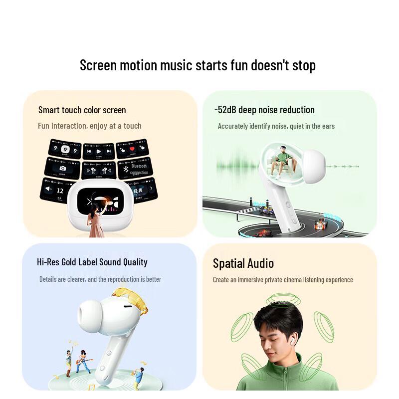 Ugreen True Wireless наушники HiTune T6 Magic с активным шумоподавлением и дисплеем