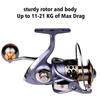 Winter Fishing Reel Max Drag 21KG Spool Fishing Reel Gear 5.2:1 Ratio High Speed Spinning Reel Casting Reel Carp for Saltwater