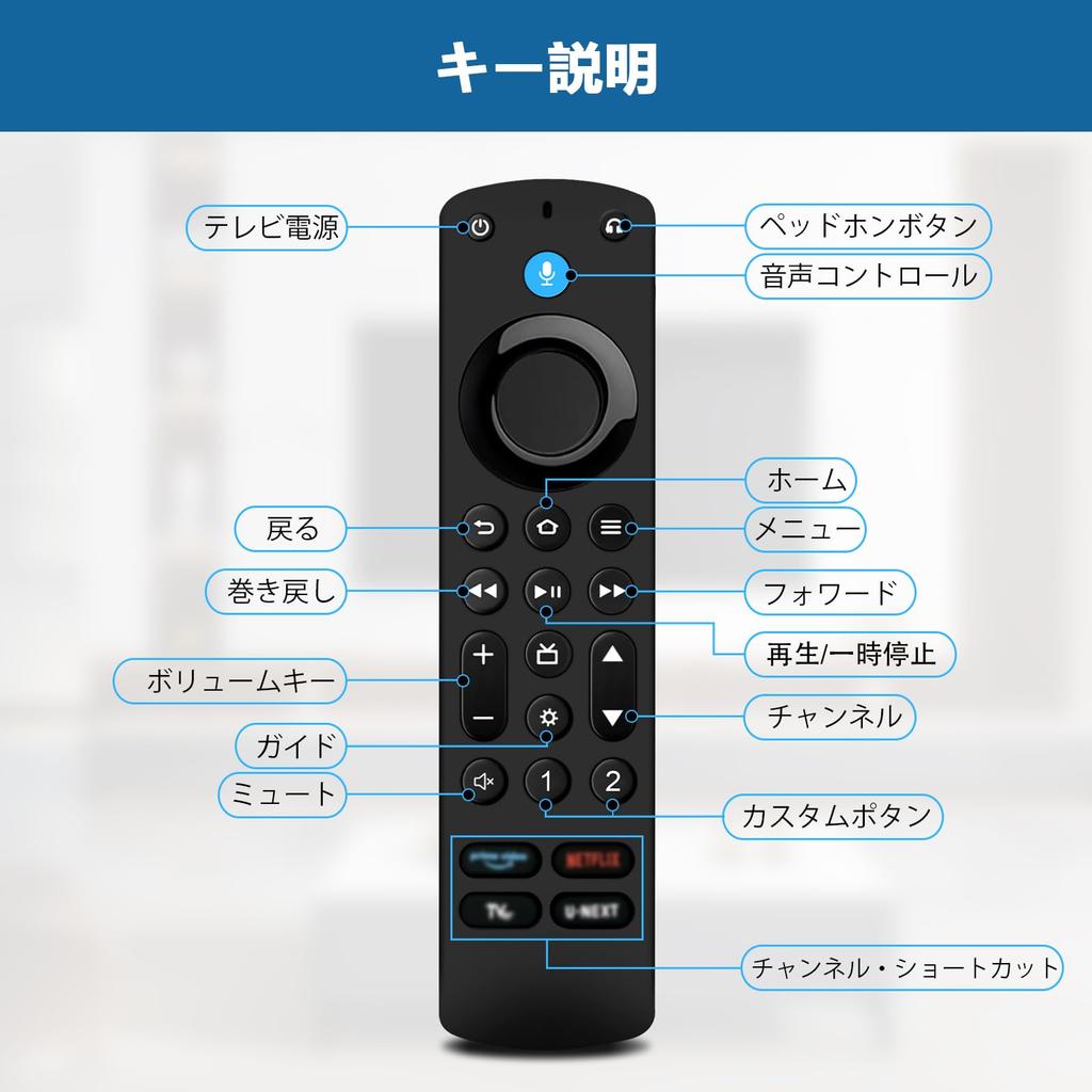 Сменный пульт дистанционного управления для телевизора TV Cube и сменный пульт дистанционного управления с голосовым управлением для Smart TV Stick/TV Insignia/Toshiba/Pioneer/AMZ