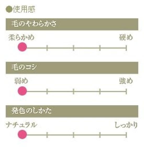 Кисть для пудры CHIKUHODO Kumano Brush Кисть для пудры Chikuhodo Кисть для макияжа из серой белки (Косметическая кисточка) Г-9