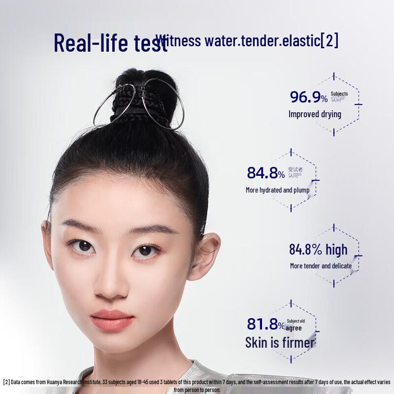 Future Skin Eightfold Hyaluronic Acid Hydrating Mask