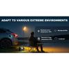 Type2 V2L Разрядник 16А EU Розетка Кнопка Выключения Питания для BYD MG Geely Jaecoo Omoda LEAPMOTOR GWM ZEEKR XPENG EV Адаптер Разрядки