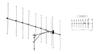 Diamond A144S10R2 144MHz Beam Antenna (10 Element)