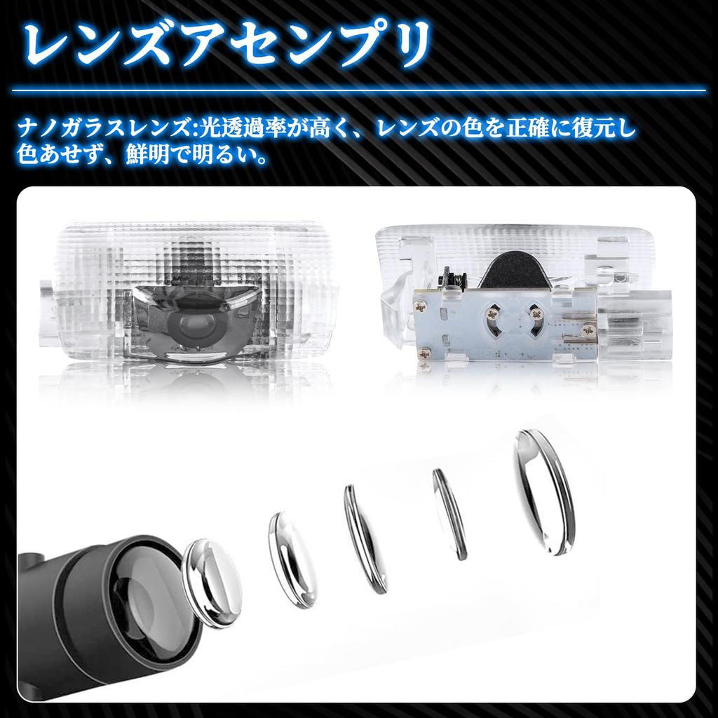 NEIFILES Проекция логотипа Alphard Ghost Shadow Лазерный логотип Light Alphard 20 Series 30 Series Hybrid Включая Toyota Courtesy Lamp Car Courtesy Lam