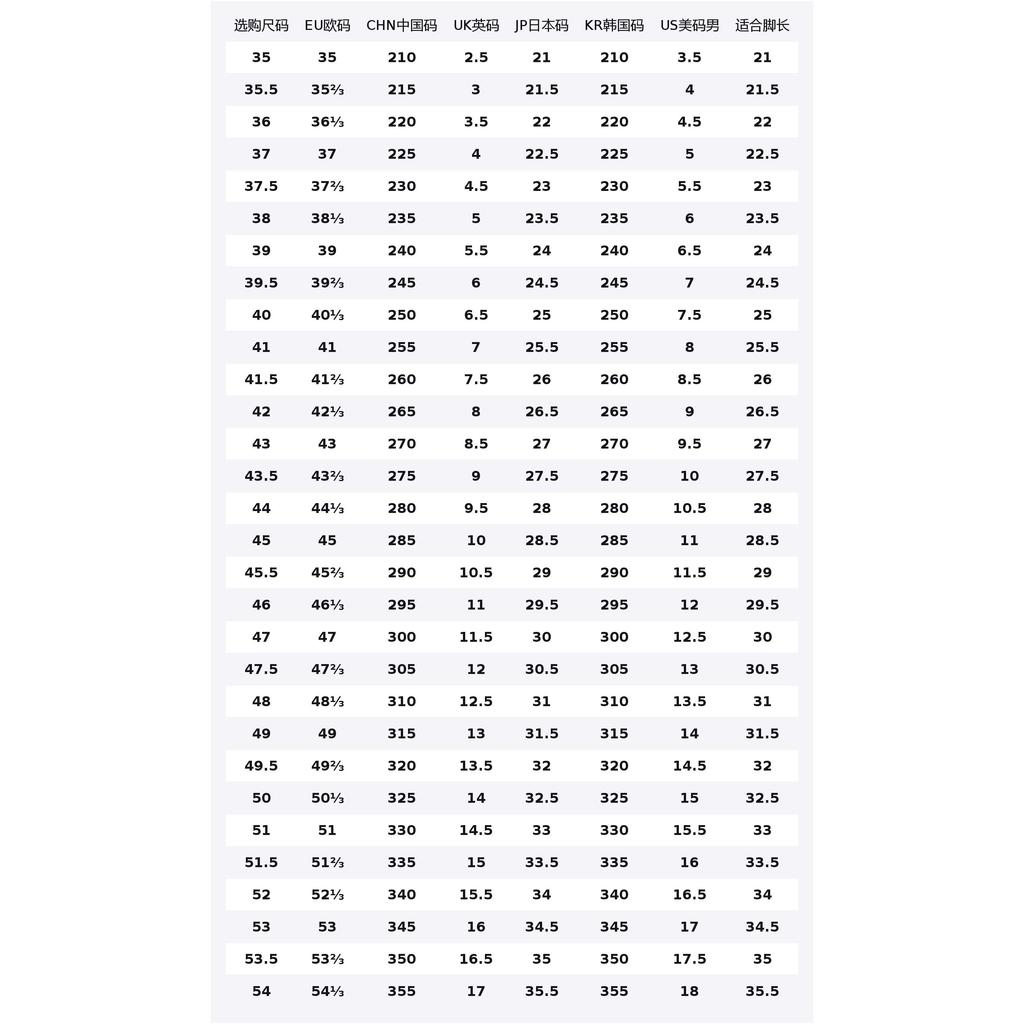 Li Ning De Lucas 3 PRO Амортизация Скользкая Устойчивая к истиранию Упругая Низкие Кроссовки для бега Унисекс Черные ARNW001-14