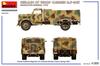 Miniart Масштаб Немецкий troop carrier Стандартное крыло Тип Пластиковая модель MA35453 1/35 3-тонный 3,6-36S (Военная техника)