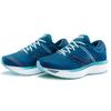 SAUCONY Женские Triumph 17 Wide 'Blue Aqua' S10547-25