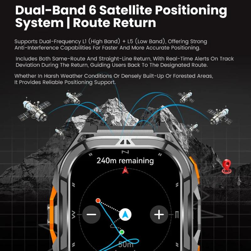 2026 Новые двухчастотные GPS-смарт-часы для мужчин, 1,96-дюймовый HD AMOLED-экран, компас, Bluetooth-звонки, 5ATM водонепроницаемые, спортивные смарт-часы