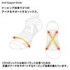 Короткие носки C3fit Arch Support GC23302 Flash Yellow 3 [Goldwin] 5-пальцевые
