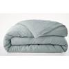 Housse de couette "Soline" toutes dimensions Lin lavé l'Effet Papillon - Soline Azur - 200 x 200 cm - Soline Azur -
