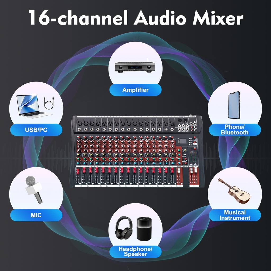 16-Channel Audio Mixer with Bluetooth,48V Phantom Power,6 Sound Styles,Real-Time Monitoring for Home KTV,Live Streaming,Stage