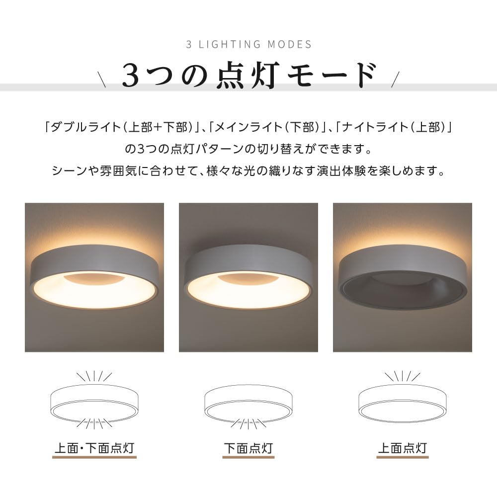 Saving Measures 2024 LED Ceiling Lighting Tatami Indirect Dimming and Color Remote Control Sleep LED Ceiling Energy Power Easy Ceiling Living LED