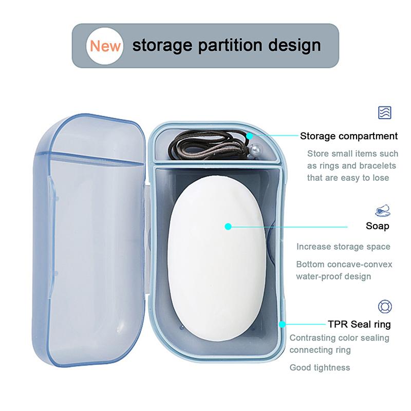 Портативный герметичный круглый держатель для мыла для шампуня, контейнер, контейнер для дома, путешествий