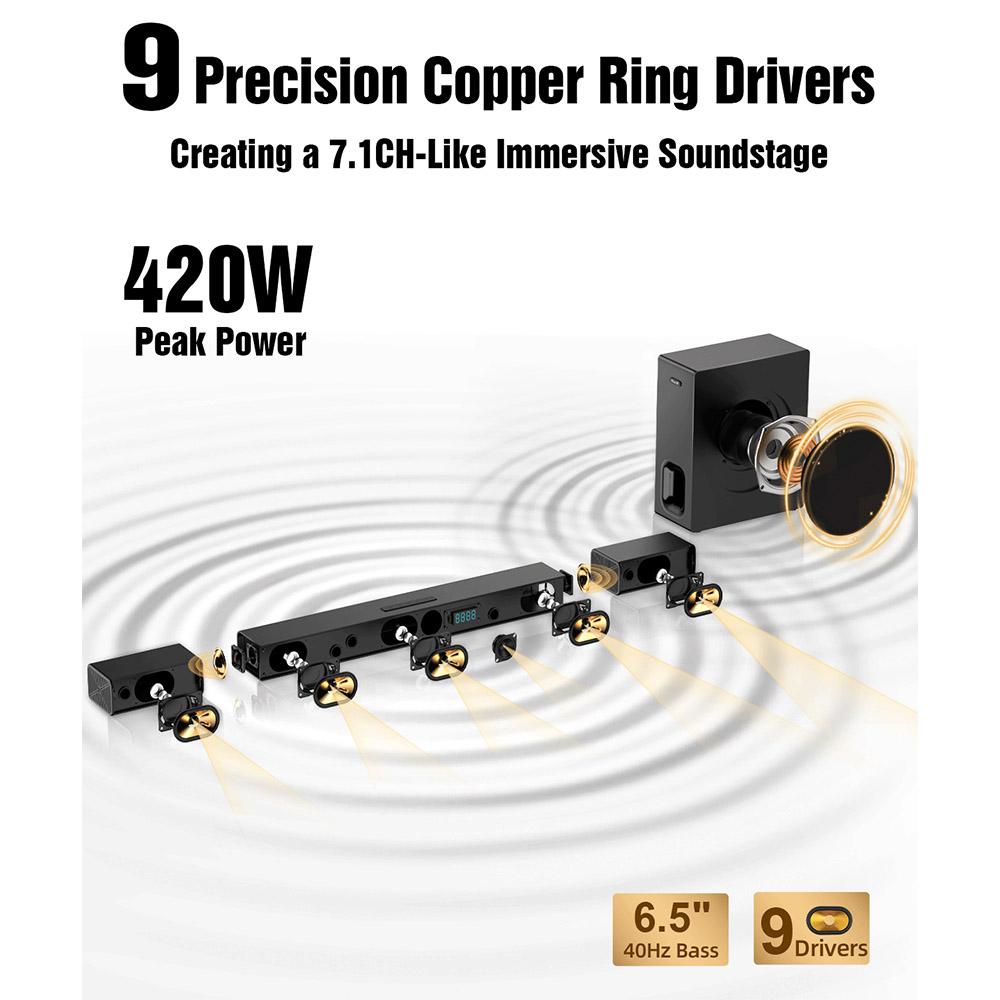 Hiwill A51 Pro 5.1-канальный саундбар, комплект динамиков-сабвуферов, Dolby Atmos, 6,5-дюймовый беспроводной сабвуфер, 9 динамиков, пиковая мощность 420 Вт