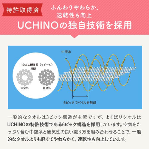 UCHINO Yokubari Towel Face Towels, Set of 4, Dark Blue, Available in 10 Colors, Patented, Absorbent, Quick-Drying, Antibacterial, Odor-Resistant, Ligh
