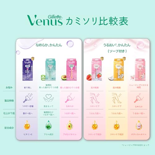 Venus Бритва для женщин, для чувствительной кожи, для гладкой кожи, сменные лезвия, 6 шт., Embrace Sensitive