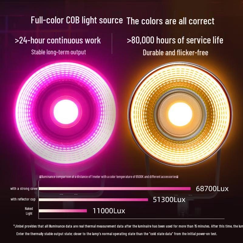 JINBEI JL300C RGB LED видеосвет