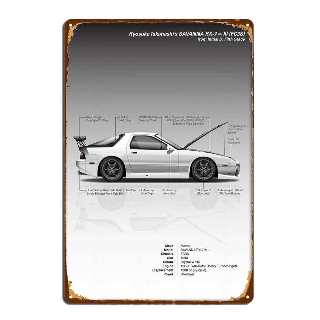 Спортивный автомобиль AE86 Параметры производительности Плакат Винтажные таблички Металлическая жестяная вывеска Гараж Бар Декор Тарелка Художественная настенная табличка Жестяные знаки