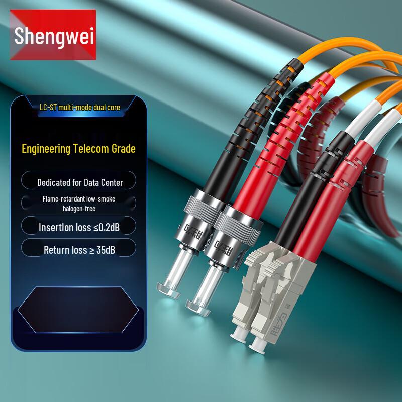 Shengwei Telecom Grade 62.5/125 Multimode Duplex LSZH Fiber Optic Patch Cord