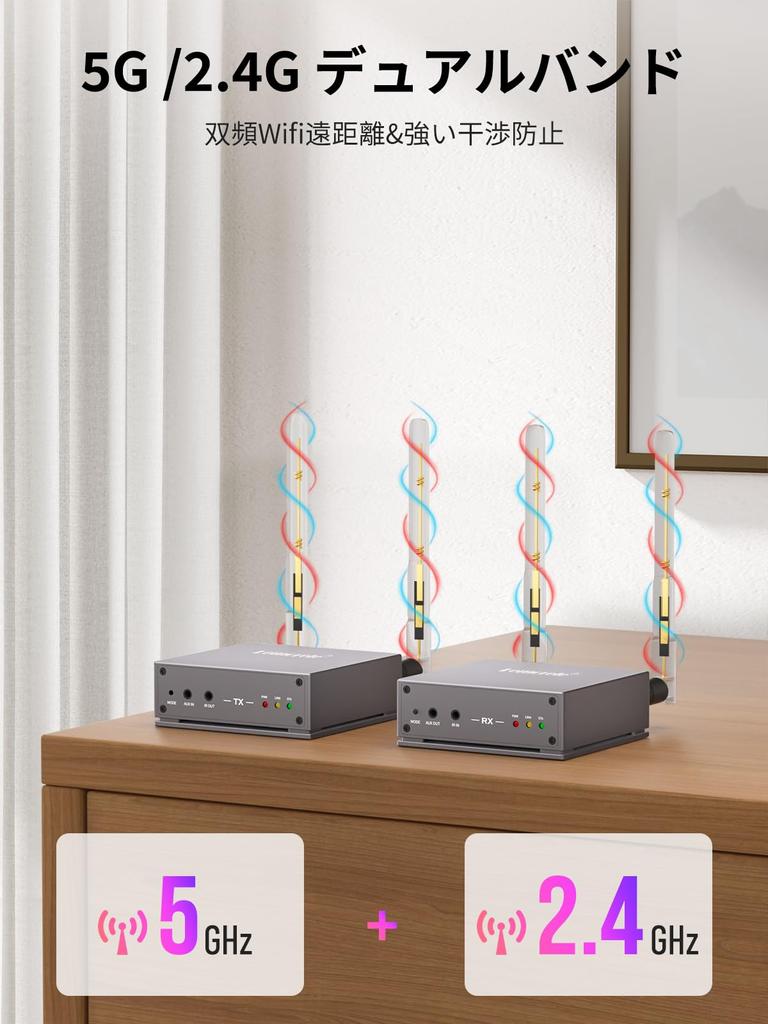 Lemorele Wireless HDMI Компактный беспроводной режим расширения 2 Расширение экрана 4 блока могут быть расширены 1080P HD 5G Двойное соединение Wi-Fi Стабильная высокая скорость