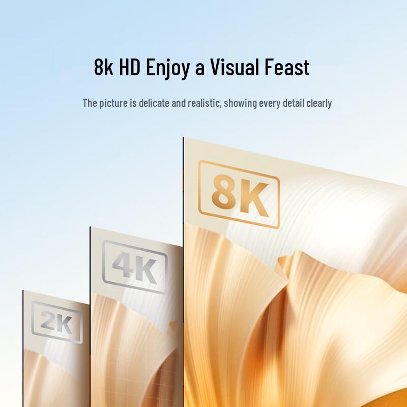 Ugreen Адаптер-кабель HDMI 2.1 на DisplayPort 1.4