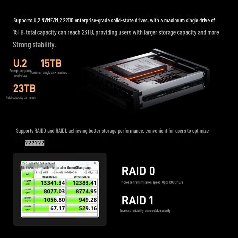 Minisforum MS-A2-7945 Ryzen 9 7945HX Workstation Mini PC (CN version)