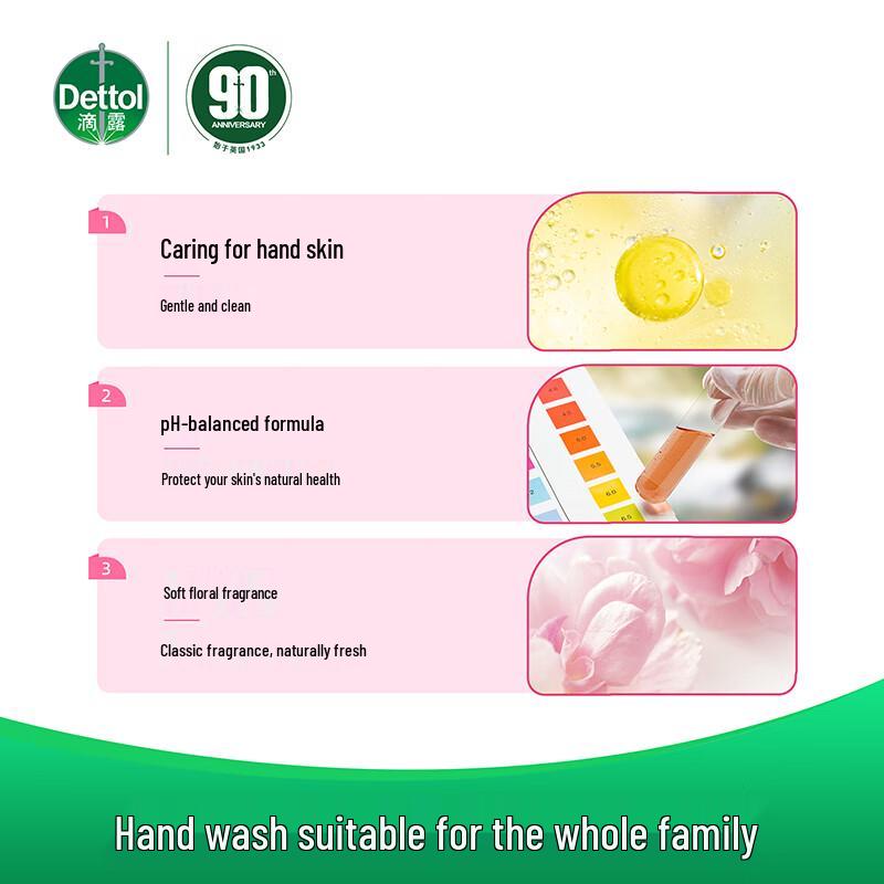 Dettol Дезинфицирующее увлажняющее жидкое мыло для рук Двойная упаковка