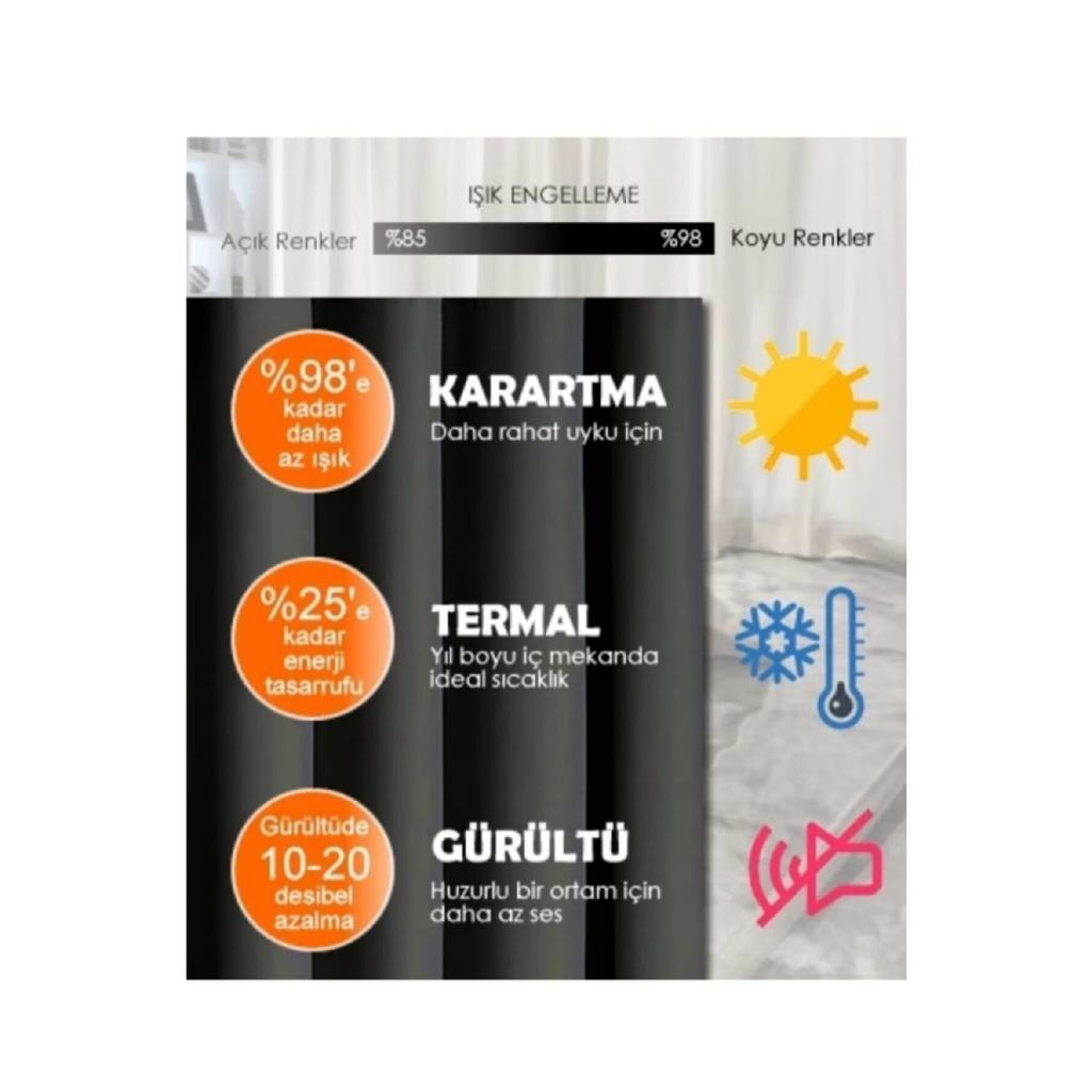 Issa Blackout Darkem Thermal Coffee Fund Curtain Single Wing