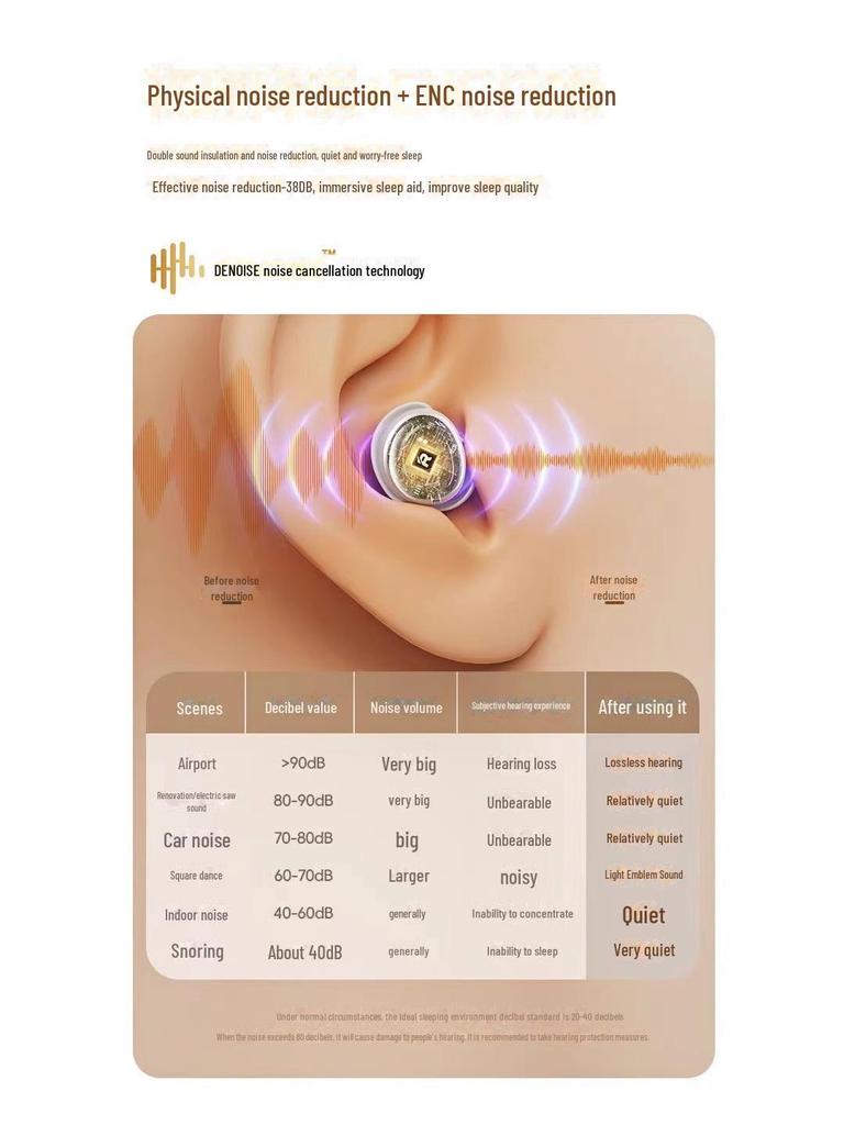 Наушники-вкладыши Remax Bluetooth 5.4 Soft In-Ear Sleep — компактные беспроводные наушники TWS