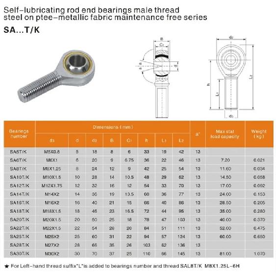1PC Stainless steel Rod End Bearing M5 M6 M8 M12 M14 M16 m18 M20 M22 M24 Male/Female SA SI T/K Right / left thread Ball Joint
